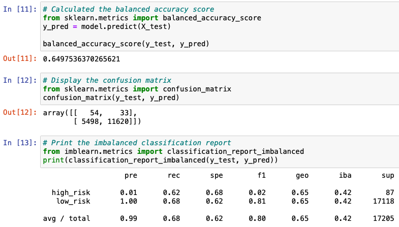 GitHub - jlabouliere/Credit_Risk_Analysis