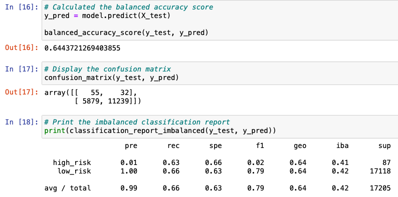 GitHub - jlabouliere/Credit_Risk_Analysis
