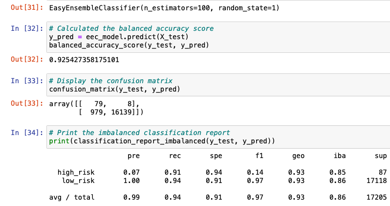 GitHub - jlabouliere/Credit_Risk_Analysis