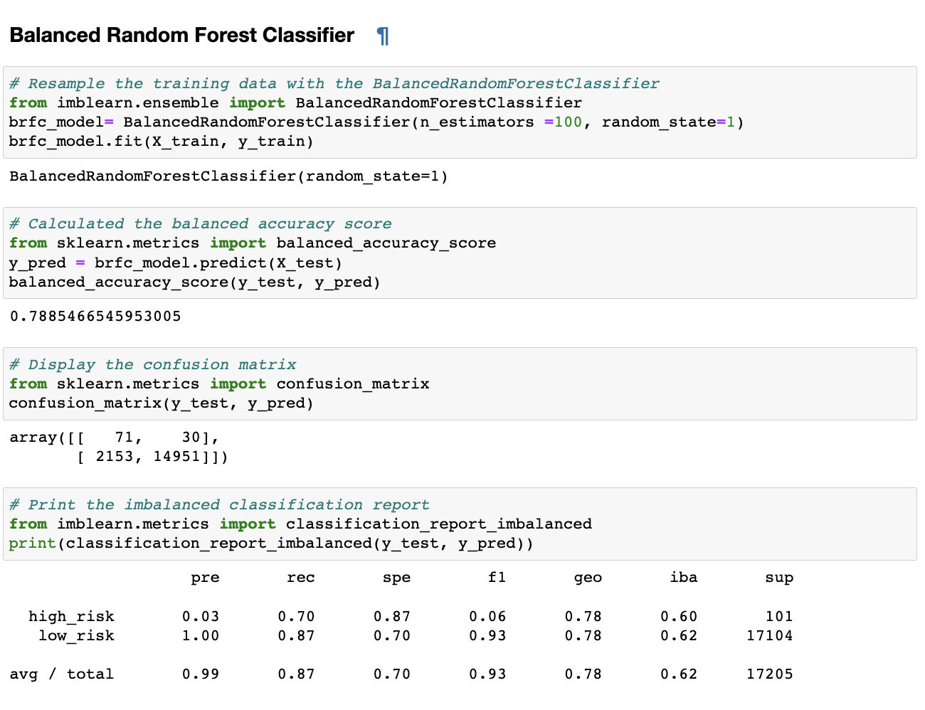 Balanced Random Forest Classifier