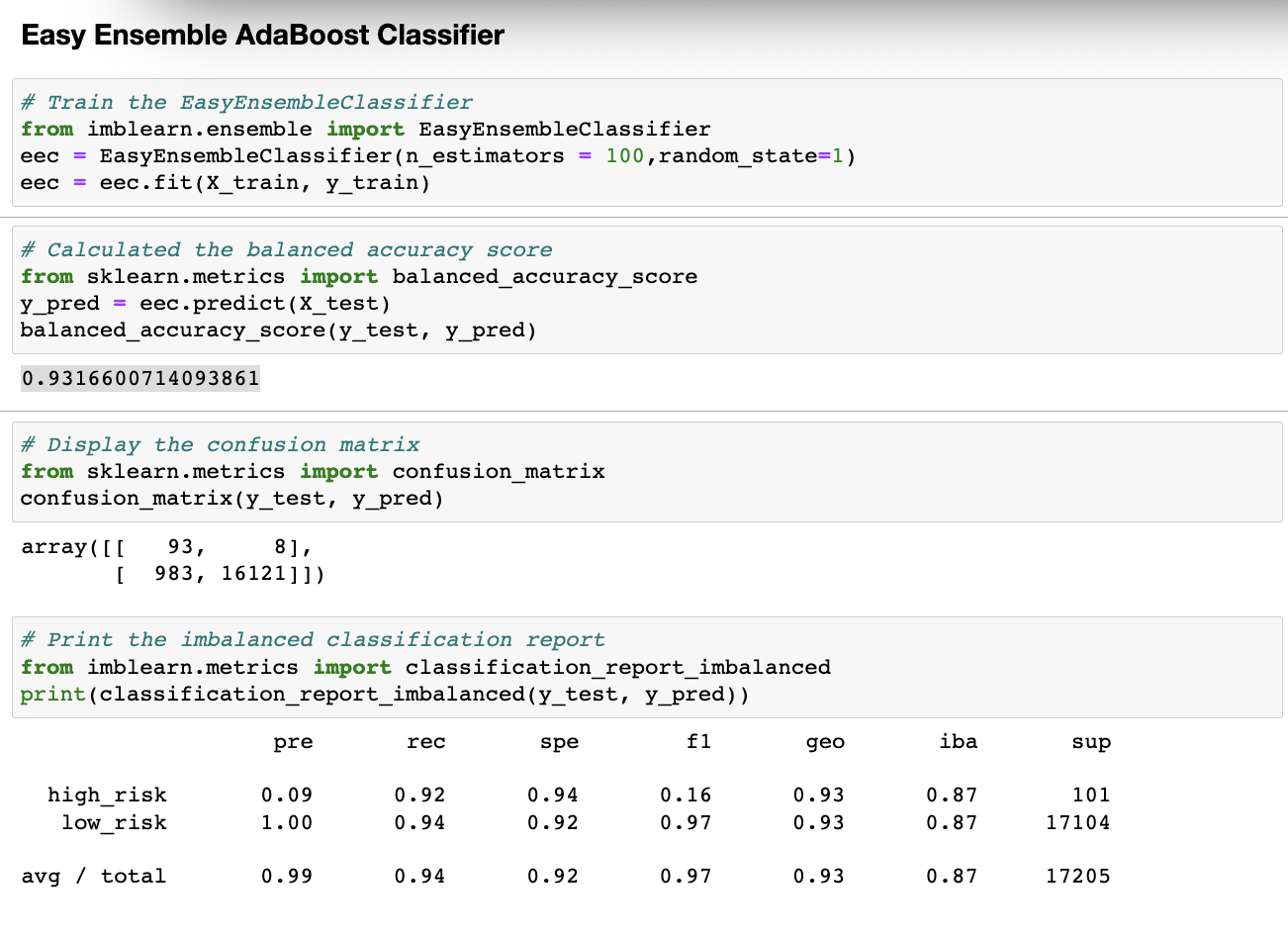 Easy Ensemble AdaBoost Classifier