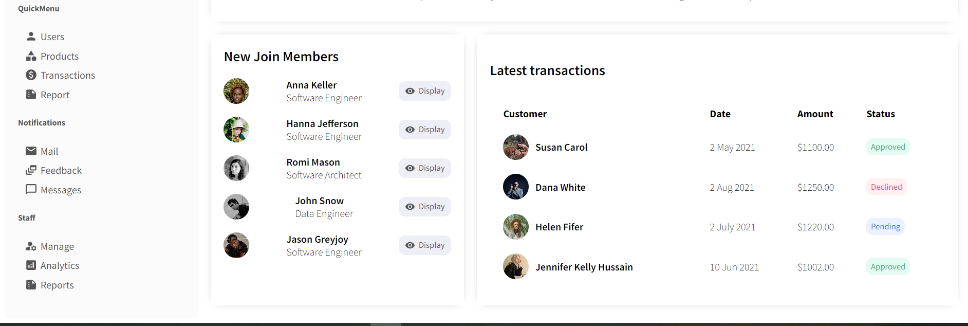 GitHub - adit26data/dashboard: ReactJS admin dashboard