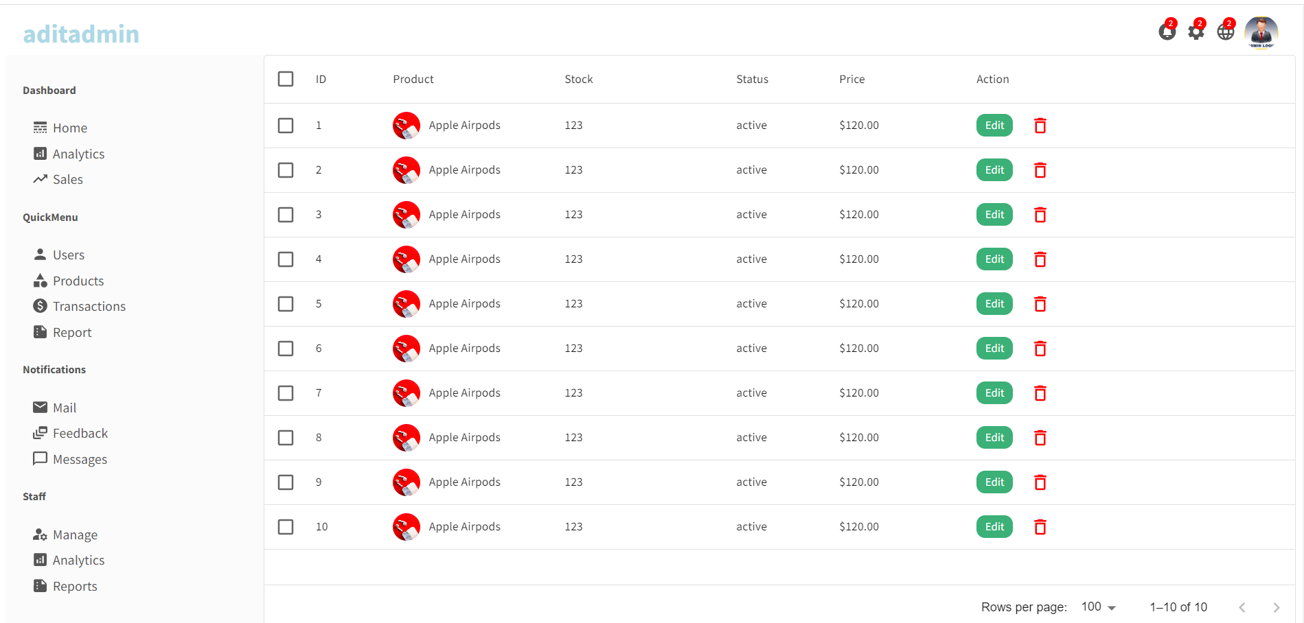 GitHub - adit26data/dashboard: ReactJS admin dashboard