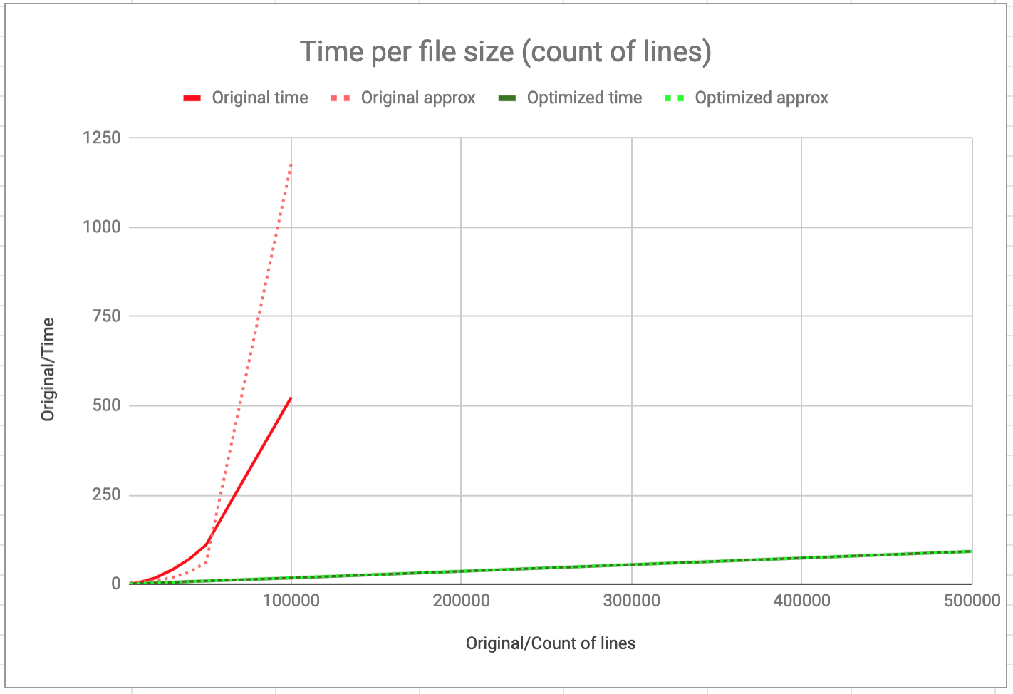 Screenshot 2019-03-13 at 13 58 40