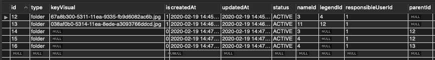 findDescendants result contains parent entity · Issue #5548 · typeorm ...