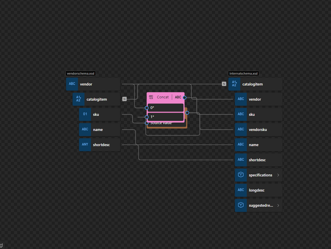 Data mapper layout - functions and lines are on top of each other ...