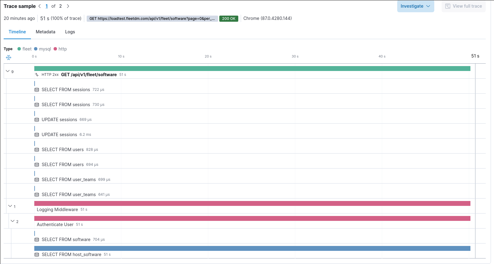 Optimize software query · Issue #4889 · fleetdm/fleet · GitHub