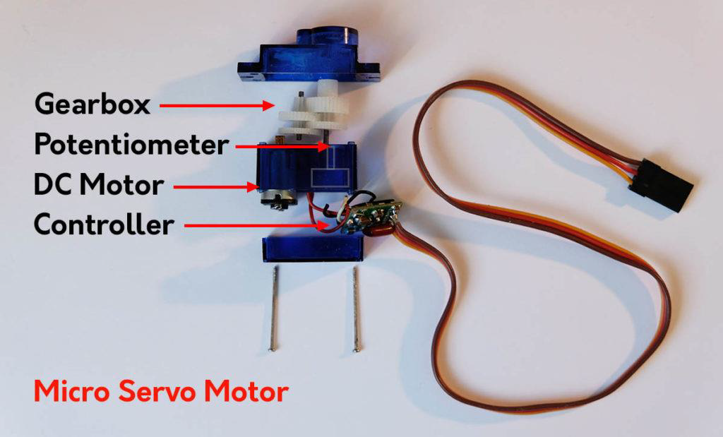 GitHub - YangGuo14/Servo-Motor-Control