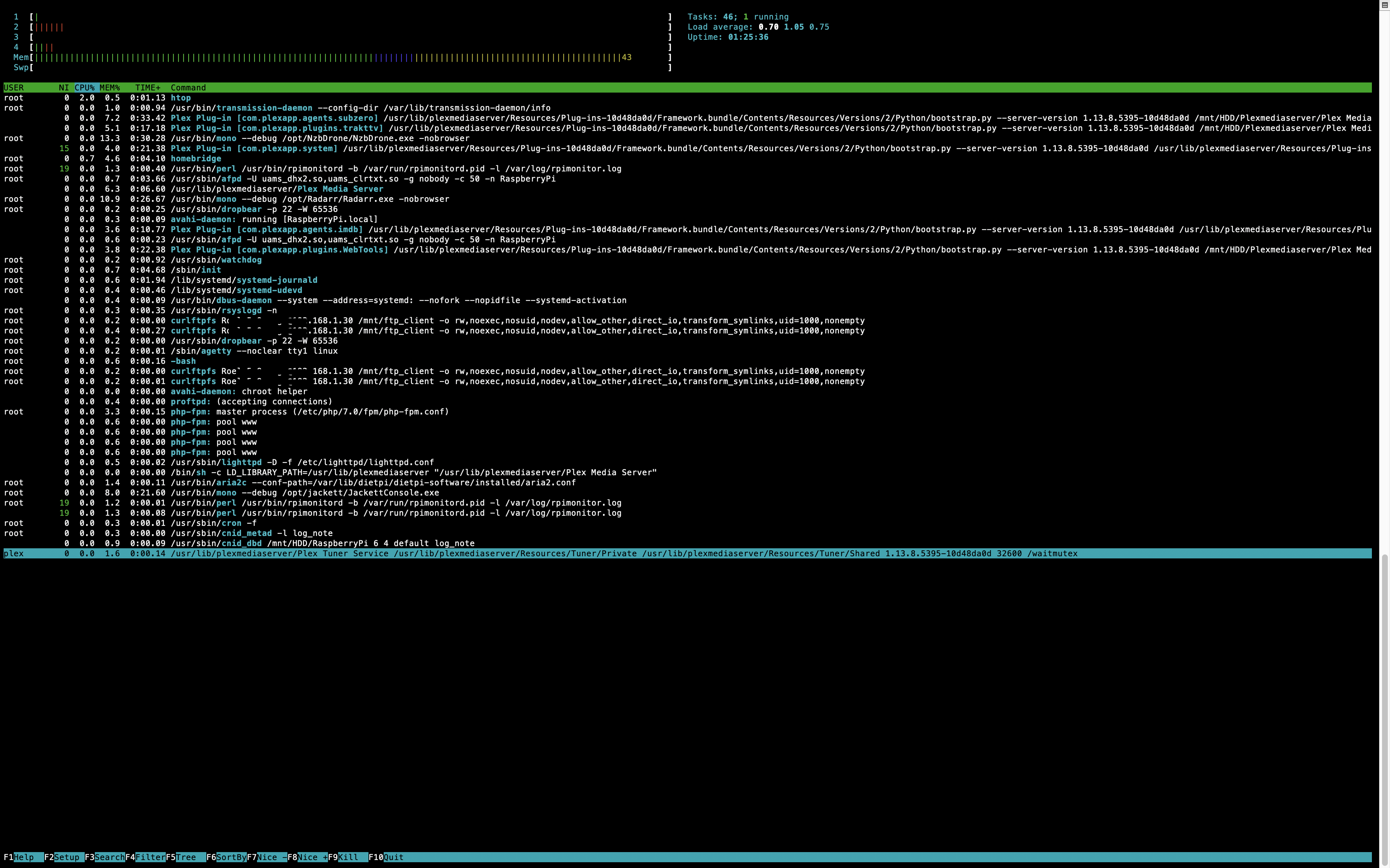 schermafbeelding 2018-10-15 om 15 35 31