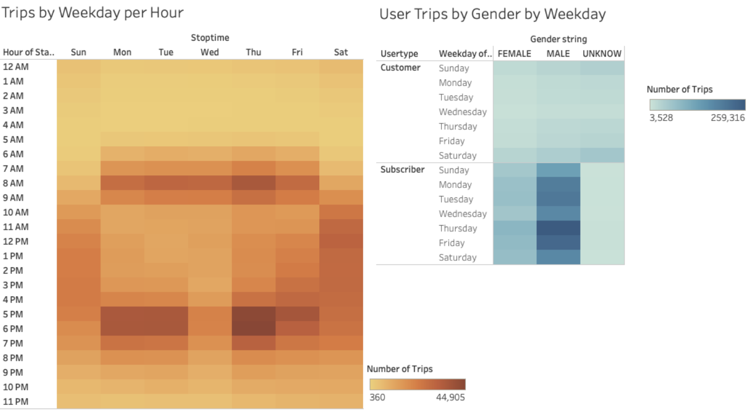 GitHub - schoolboycamel/bikesharing