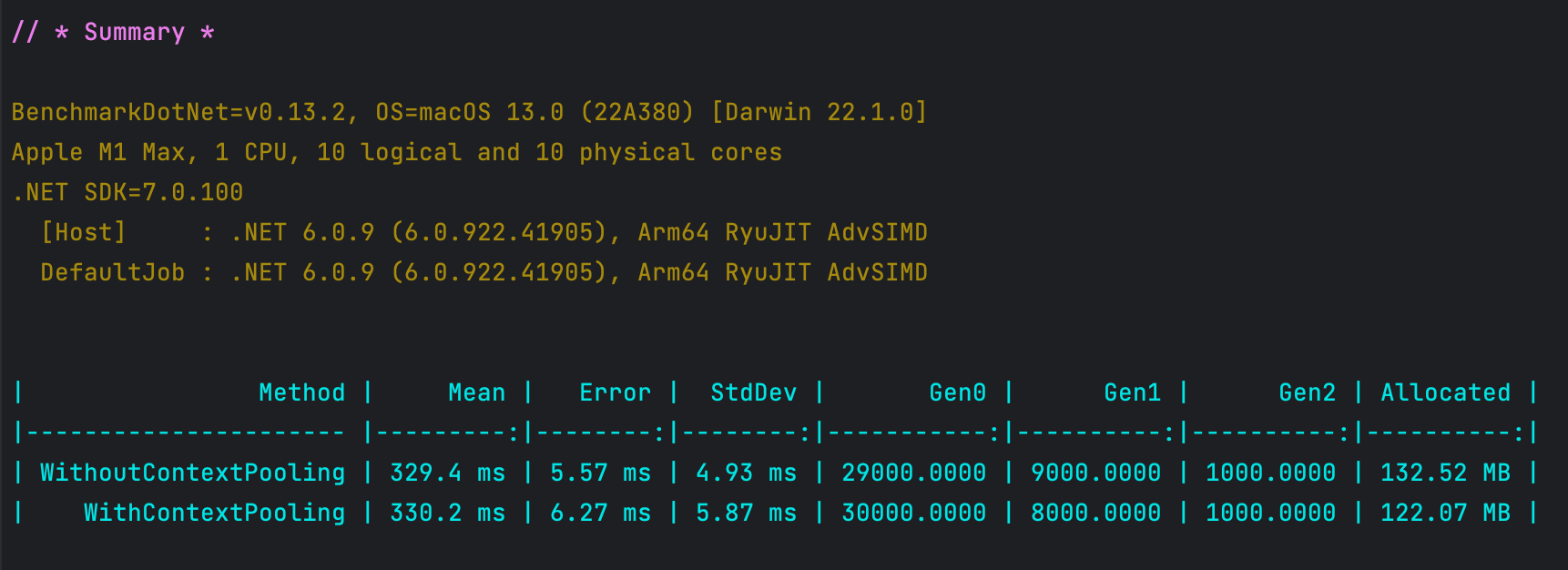 DB ContextPooling no Performance gain · Issue #29661 · dotnet/efcore ...