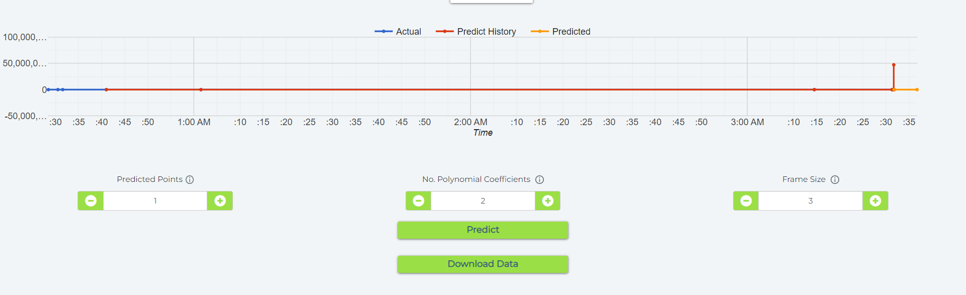 GitHub - yaaaaya/Pharmaceutical_chamber · GitHub