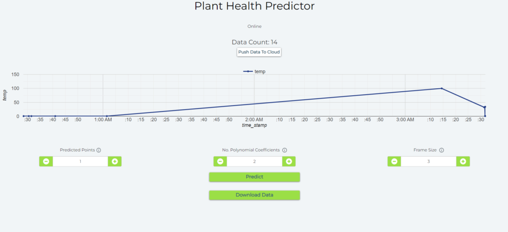 GitHub - yaaaaya/Plant-health-monitor
