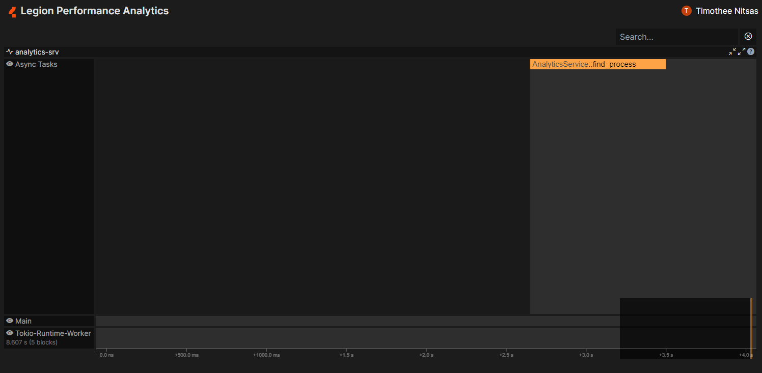 Timeline : out of bound spans · Issue #1710 · legion-labs/legion · GitHub