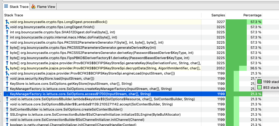 Issue · GitHub