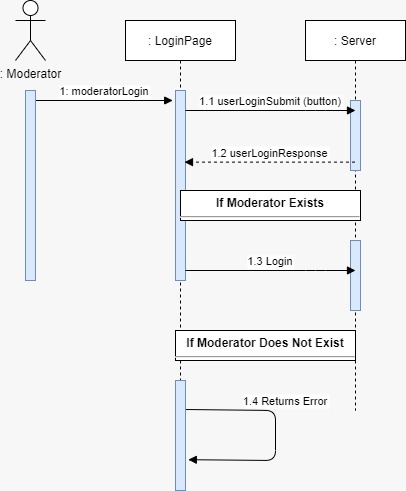 WhatsApp Image 2022-11-22 at 19 50 26