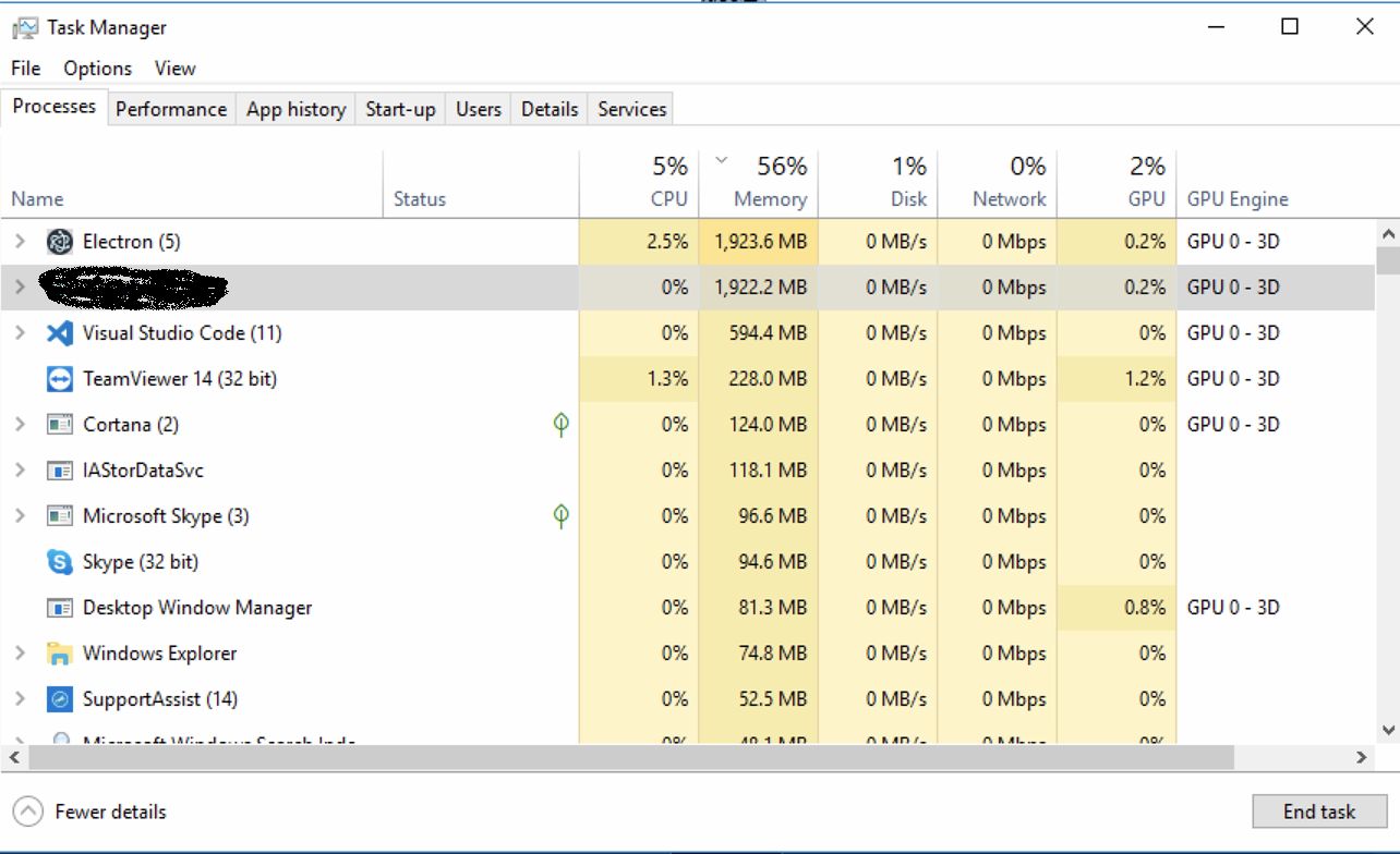 memory leak after a day running · Issue #17213 · electron/electron · GitHub