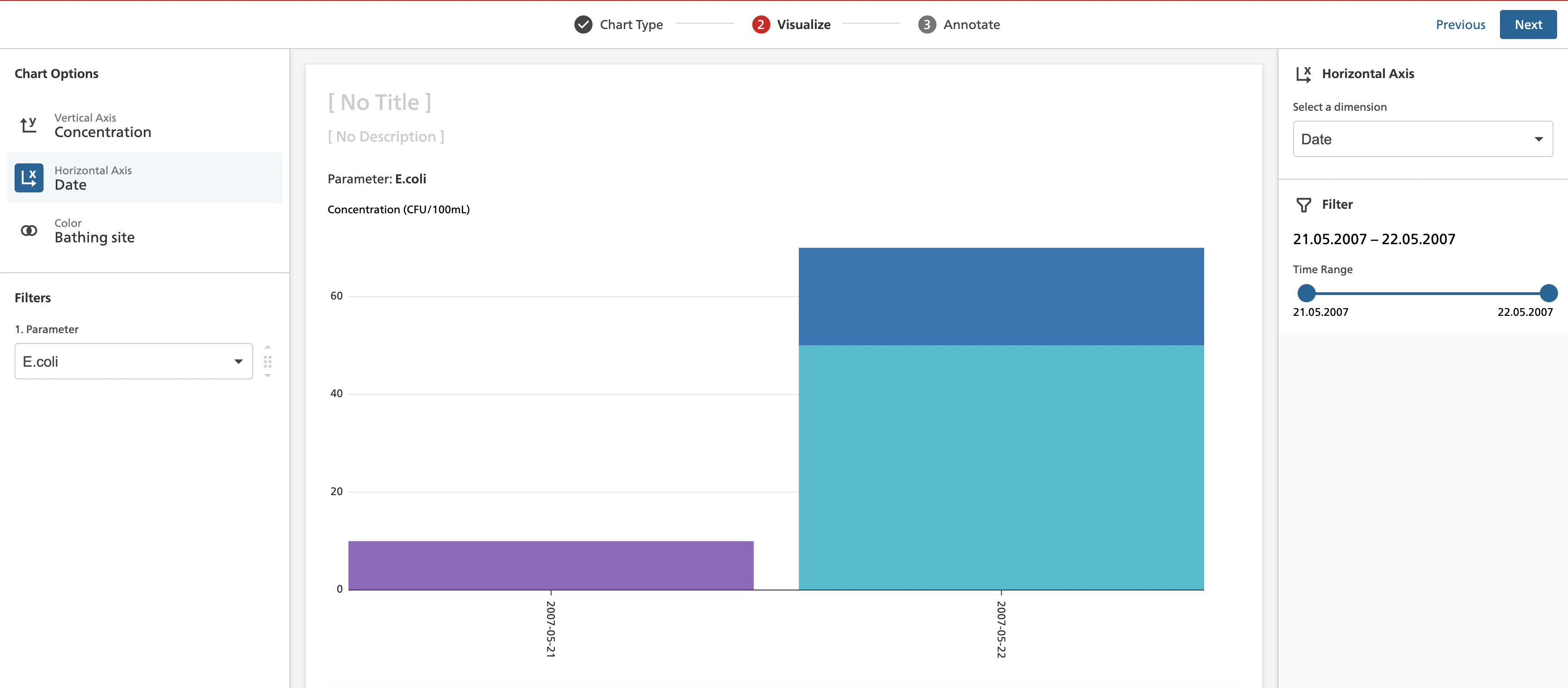 Date filter: slider blocked · Issue #316 · visualize-admin ...