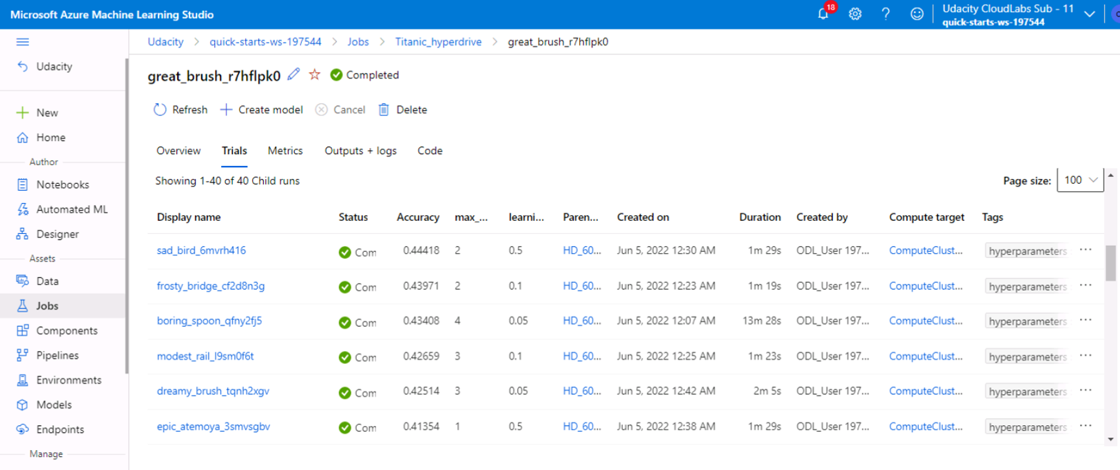 Github Wienhold Titanic Machine Learning From Disaster Kaggle For My Github Wienhold Titanic Machine Learning From Disaster Kaggle For My