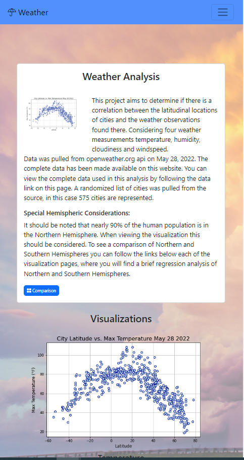 GitHub - LAFF1/Web-Design-Challenge: Weather Analysis Web Page