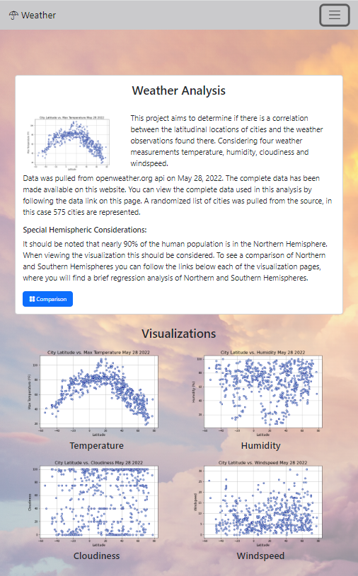GitHub - LAFF1/Web-Design-Challenge: Weather Analysis Web Page