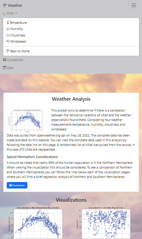 GitHub - LAFF1/Web-Design-Challenge: Weather Analysis Web Page