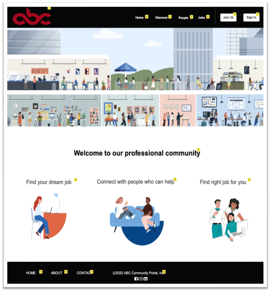 GitHub - Tanya-Shekhawat/ABC-Community-Portal: ABC Community Portal