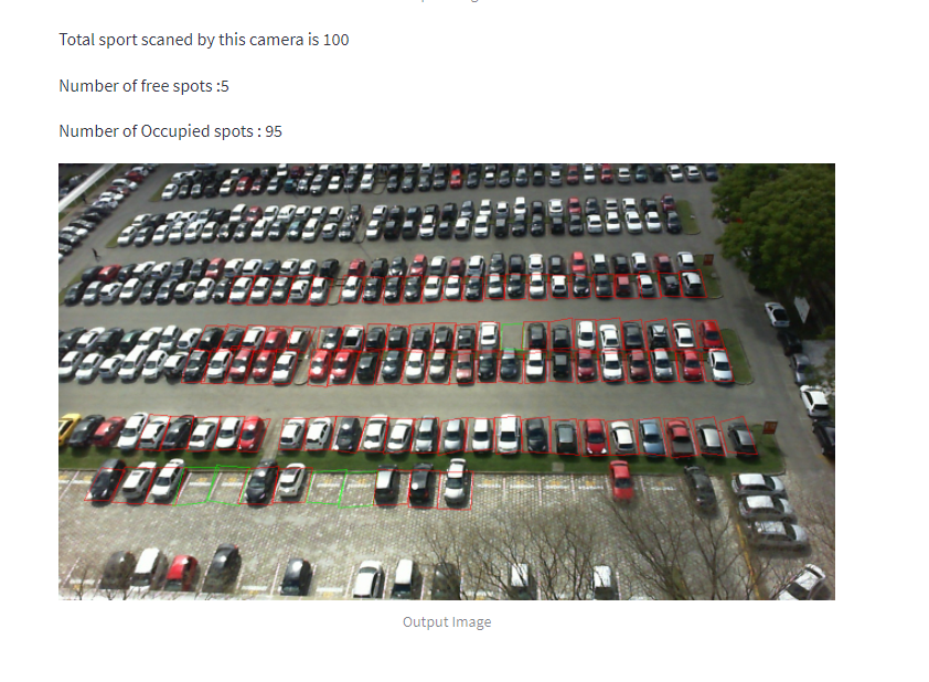 GitHub - Anasbenamou/parking_detection_simple