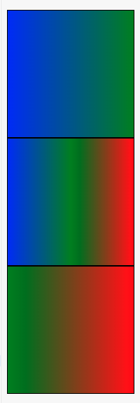 Gradient stops incorrect w.r.t. padding & direction · Issue #2507 ...