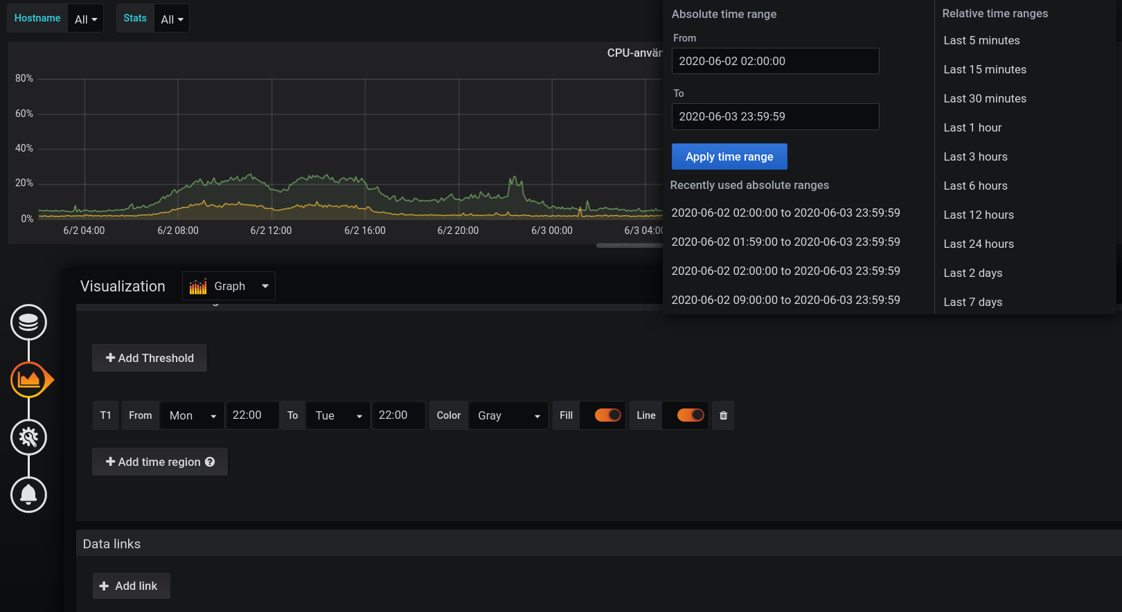 Graph Improve when to render time regions for time ranges that do not