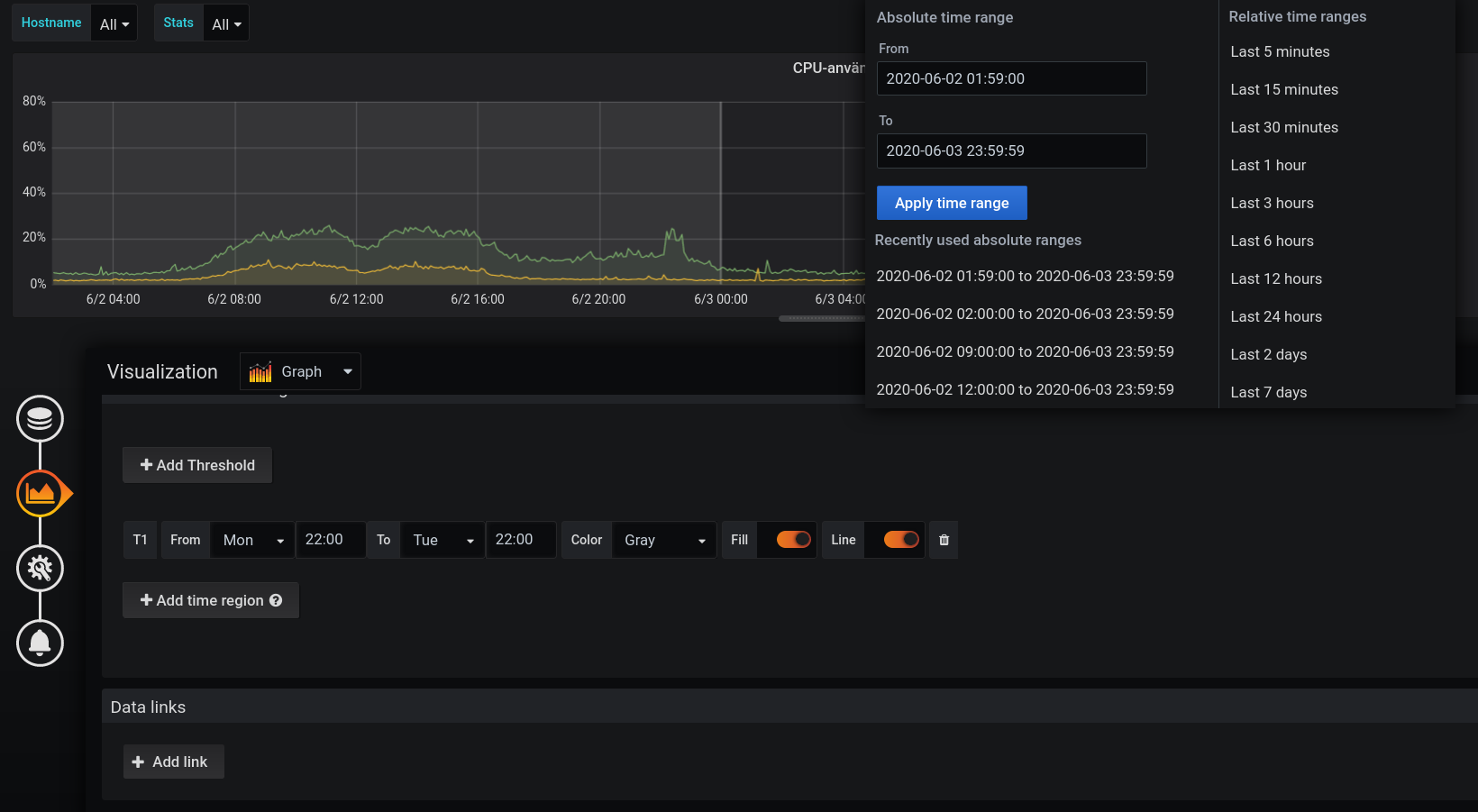 Graph Improve when to render time regions for time ranges that do not