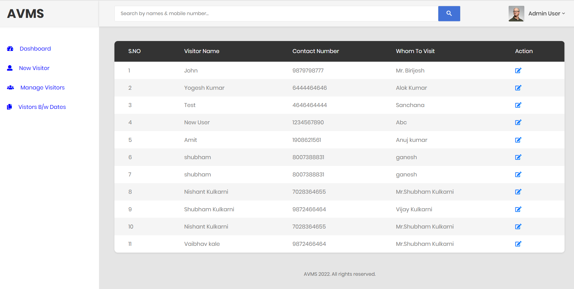 GitHub NishantNK17/AVMSProject Apartment Visitors Management System