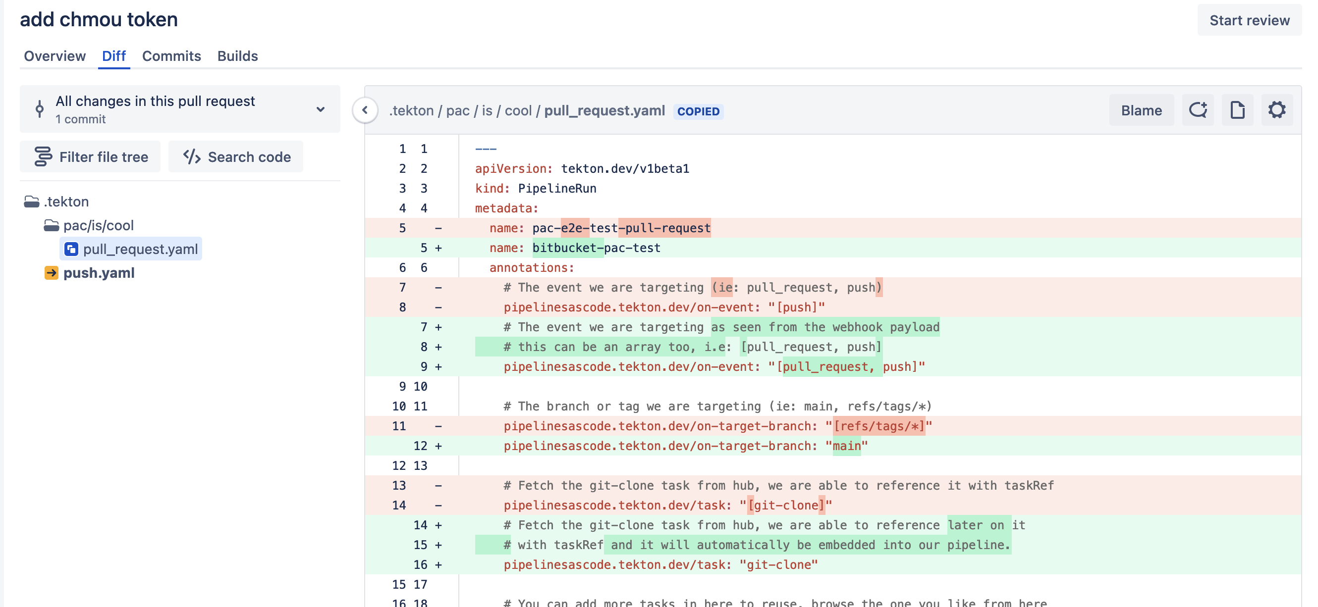 Bitbucket Server: .tekton/ subtree support · Issue #581 · openshift ...