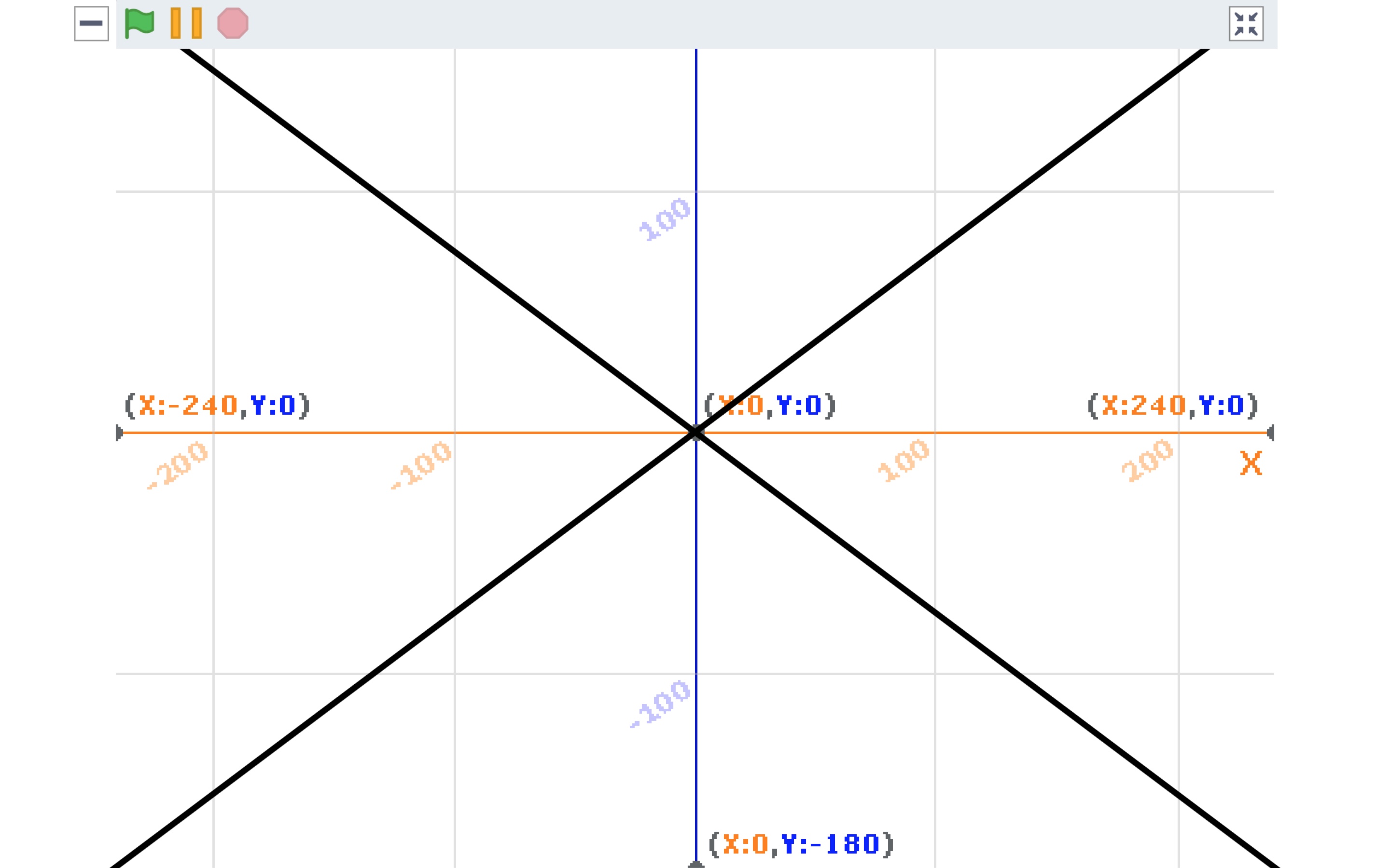 Switch, not hide toolbar in full screen · Issue 4294 · ScratchAddons