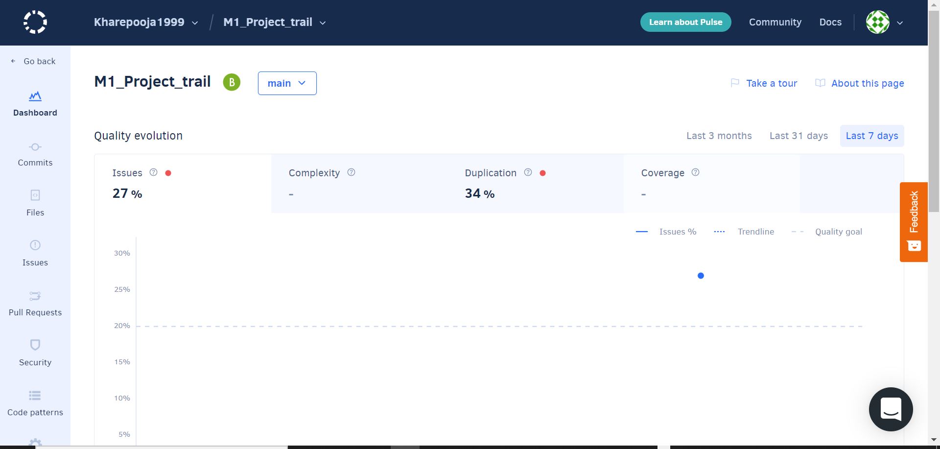 GitHub - Kharepooja1999/M1_Project_trail