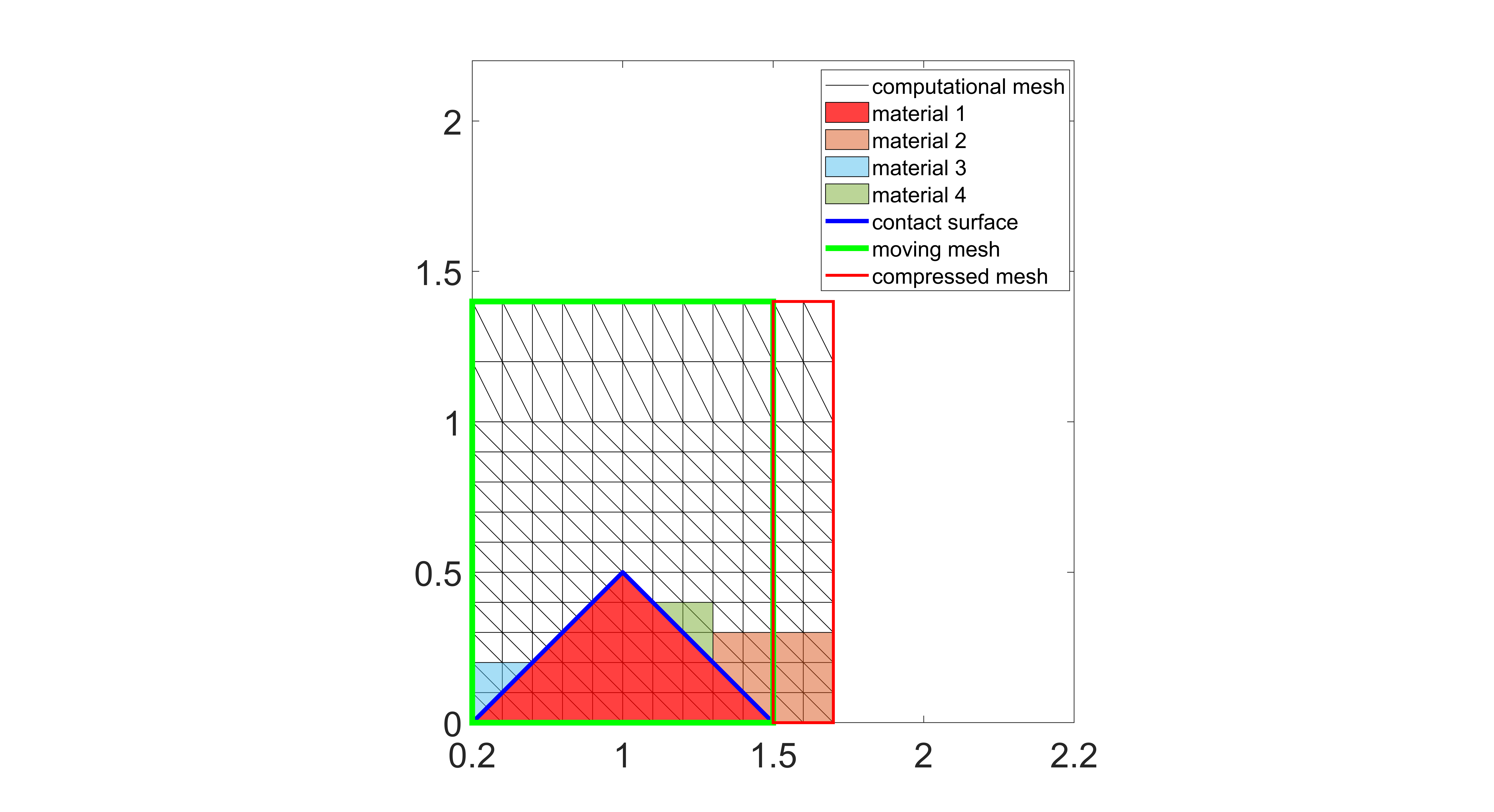 Anura3D_contact2