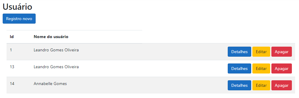 GitHub - LeandroLeeh32/Gestao