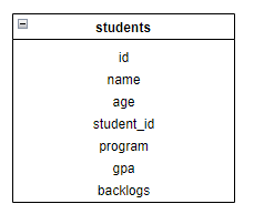 GitHub - supabasedocs/dbeaver-sample-sql
