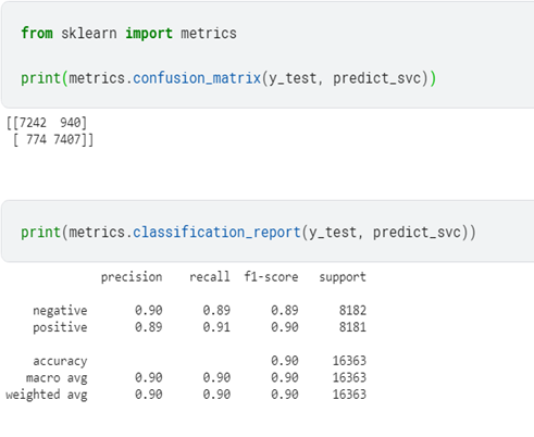 GitHub - huysam11/Sentiment-Analysis