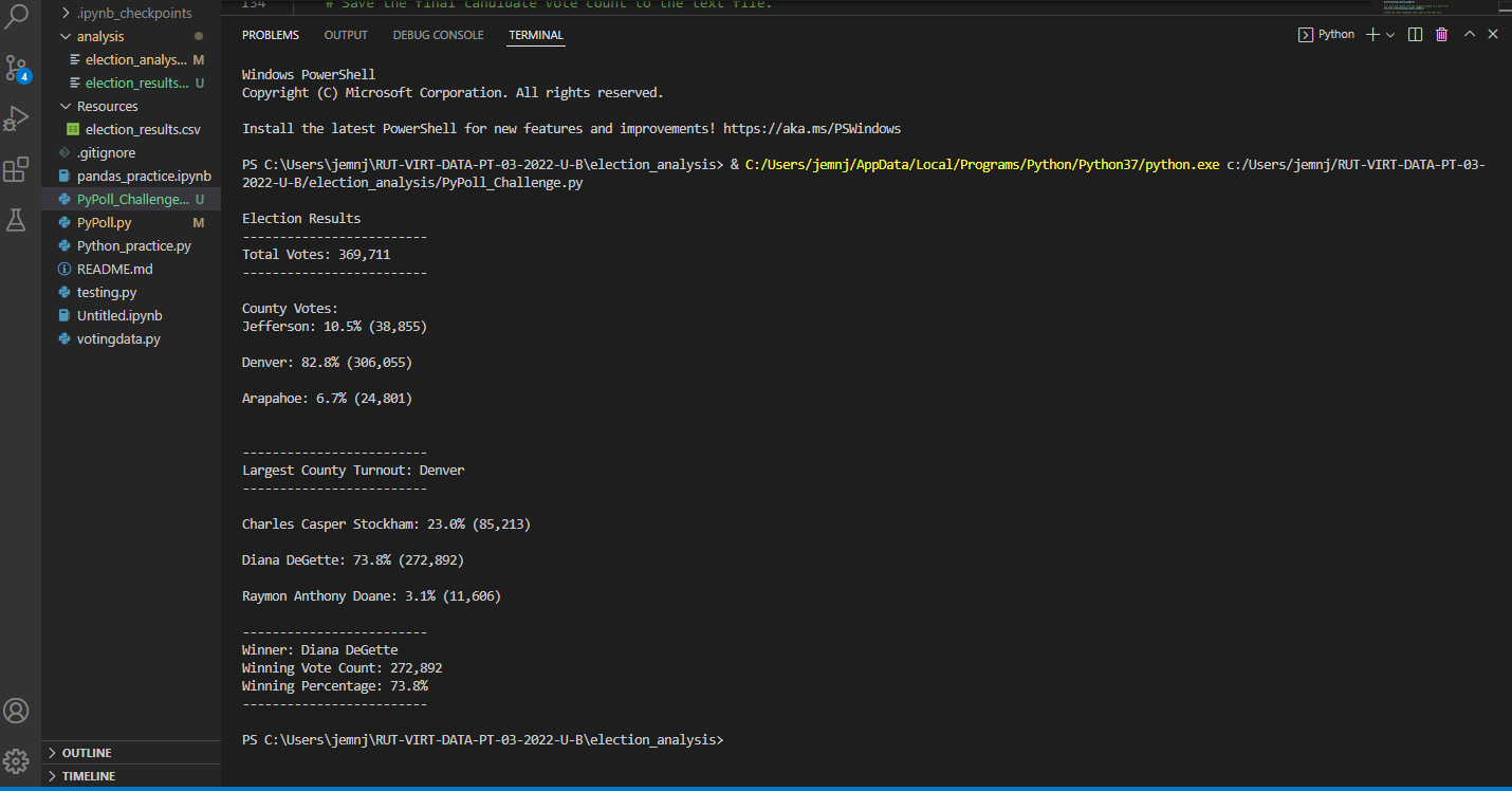 GitHub - jmackitty/Election_Analysis: Election Analysis Project