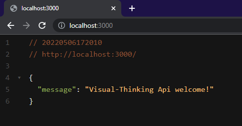 GitHub - RodrigoAvendano/Visual-Thinking-API: Code Challenge : Visual ...