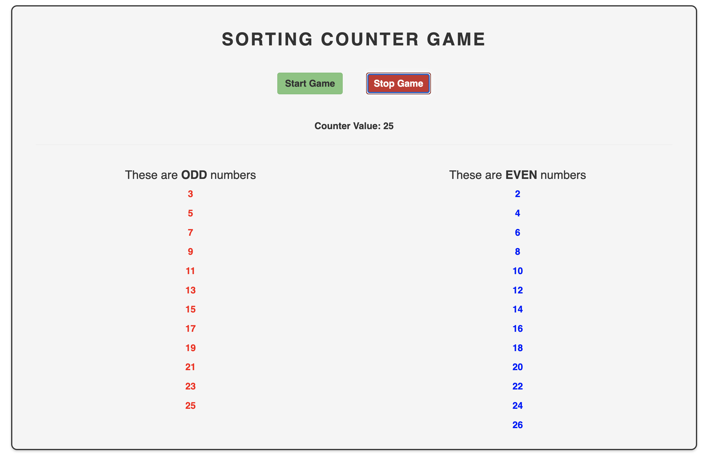 GitHub LisaPMunich/ngsortingcountergame The Sorting Counter Game