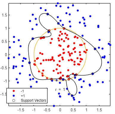 GitHub - HanMinung/DigitalTwin: Industrial AI and automation