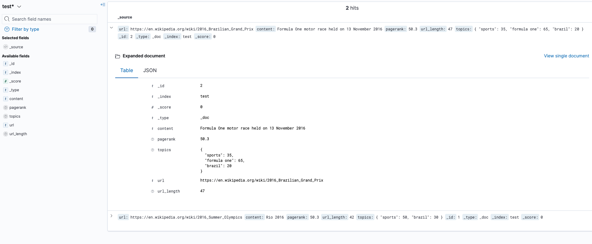 [Feature] rank_feature field type is supported in OS but not in OSD