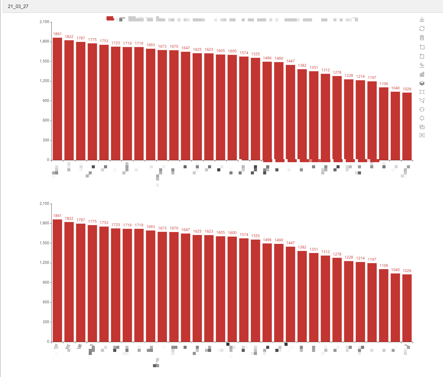 Grid数据源丢失 · Issue #1831 · pyecharts/pyecharts · GitHub