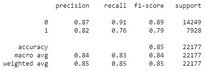 GitHub - rivaldiprabowo/Supervised-Classification1
