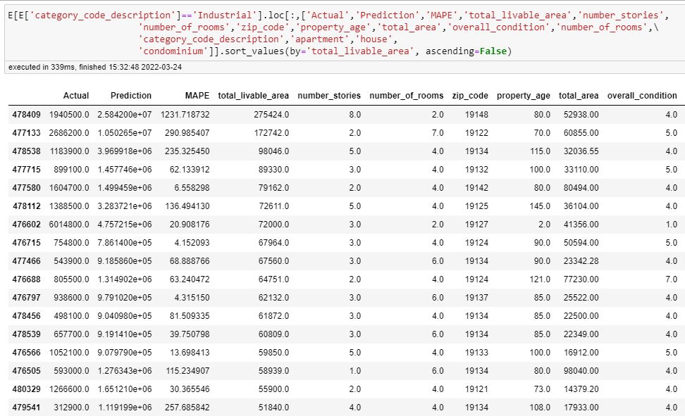 GitHub - rivaldiprabowo/Supervised_Regression1
