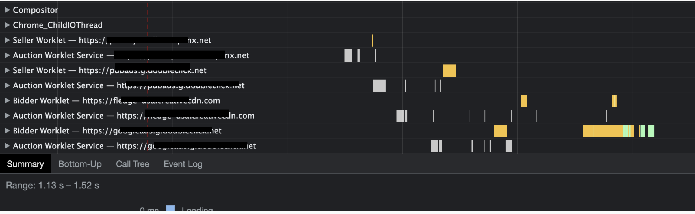 Improvement on Application->Interest Group tab in DevTool · Issue #389 ...