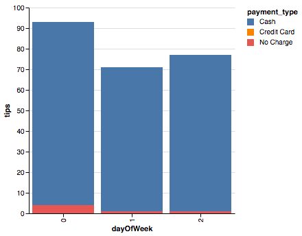 screen shot 2017-06-28 at 17 16 14