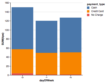 screen shot 2017-06-28 at 17 18 12